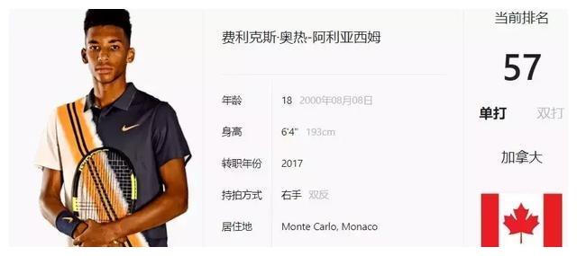 對球員體能 對球員體能