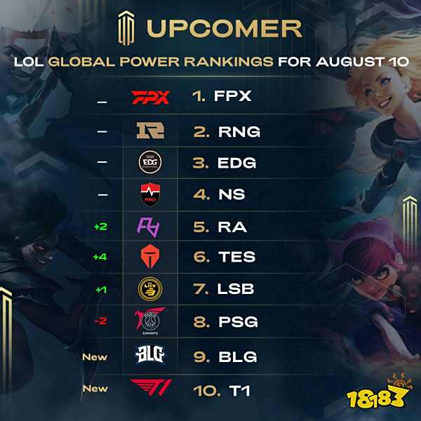 指进攻方 指进攻方