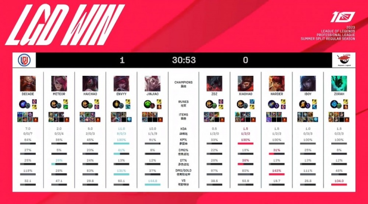 最大的精神 最大的精神