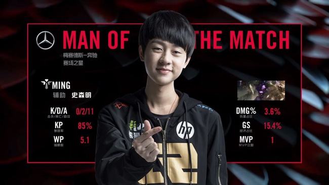 伪五后卫形 伪五后卫形