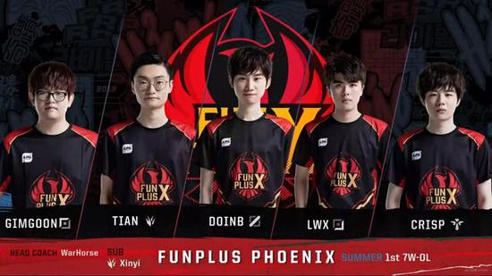 边后卫外插 边后卫外插