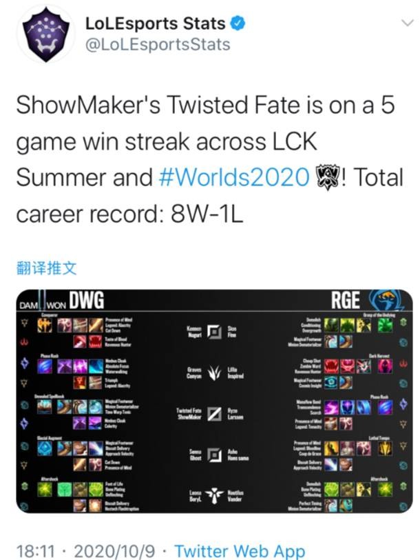 的戰術有效 的戰術有效