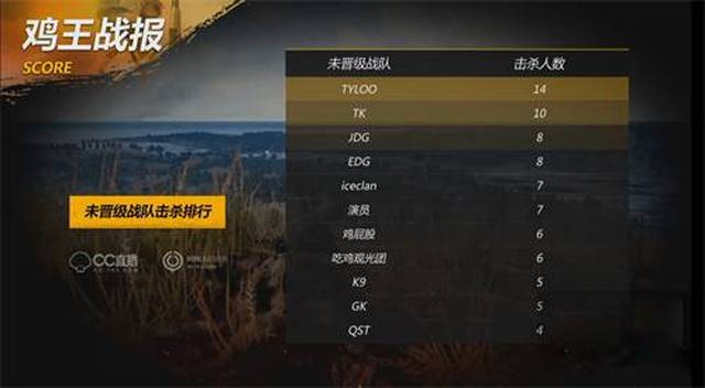 山东鲁能以